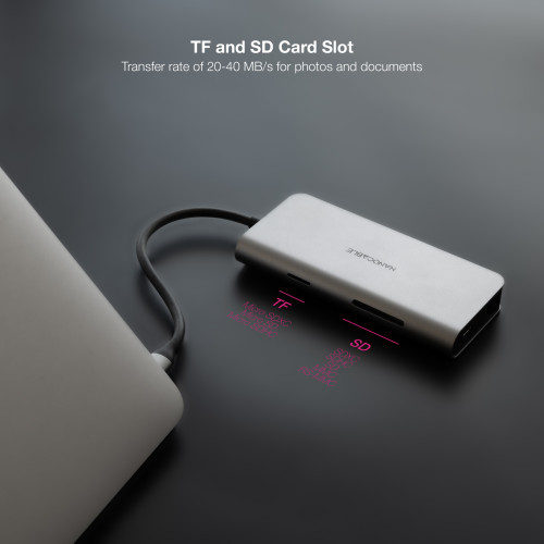 NANOCABLE HUB USB-C 3xUSB-A+HDMI+USB-C CARGA+RJ45+TF+SD - Imagen 5