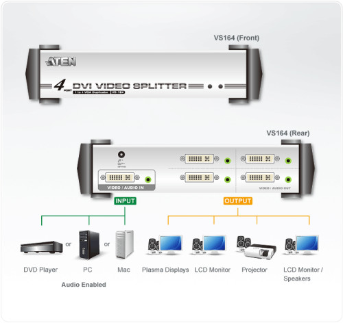 Aten VS164 divisor de video DVI 4x DVI - Imagen 4