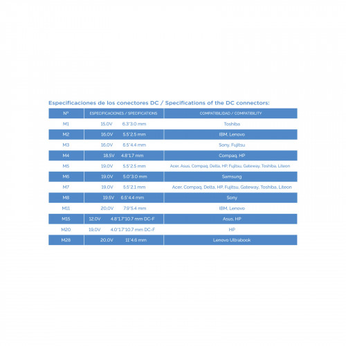TooQ TQLC-90BS02AT adaptador e inversor de corriente Interio - Imagen 9