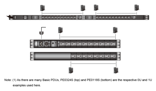 ATEN PDU básica de 0U con protección de tensión - Imagen 3