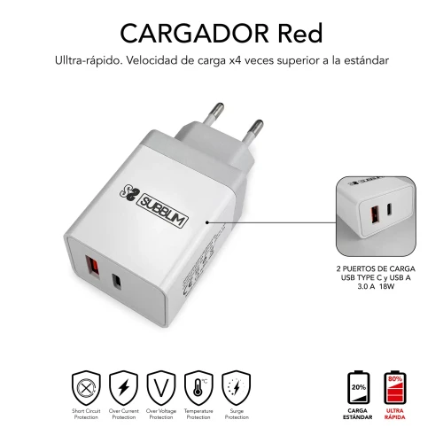 SUBBLIM CARGADOR ULTRA RAPIDO 2xUSB DE PARED PD25W+QC3.0+Cable C to C y lightning Blanco - Imagen 4