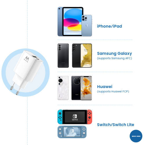 Ewent EW1321 cargador de dispositivo móvil Blanco Interior - Imagen 8