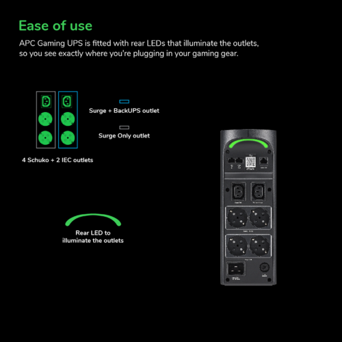 APC Back-UPS Pro BGM2200B-GR - 2200VA/1320W, 4 salidas Schuko y 2 salidas C13, 3 cargadores USB, puerto de datos USB - Imagen 17