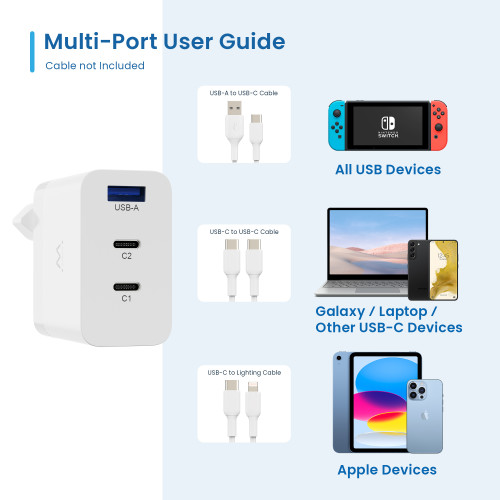 Ewent EW1323 cargador de dispositivo móvil Blanco Interior - Imagen 3