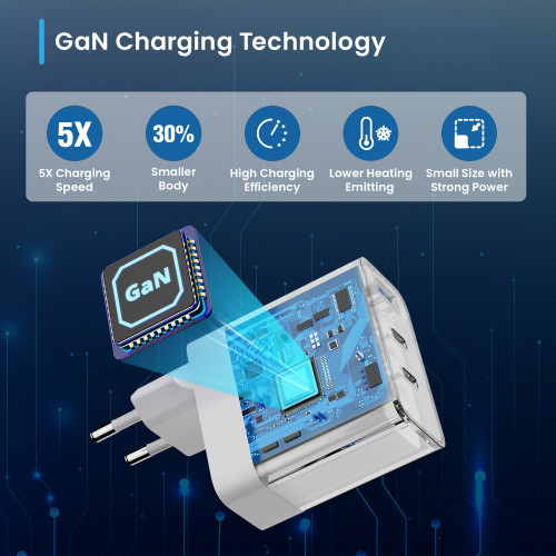 Ewent EW1323 cargador de dispositivo móvil Blanco Interior - Imagen 5