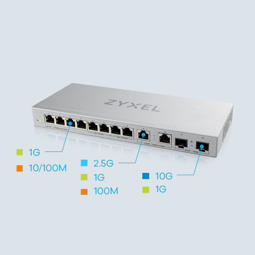 Zyxel XGS1010-12-ZZ0102F switch No administrado Gigabit Ethernet (10/100/1000) Gris - Imagen 10