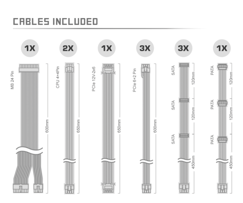 Asrock SL-850GW Steel Legend unidad de fuente de alimentación 850 W 20+4 pin ATX ATX Blanco - Imagen 8