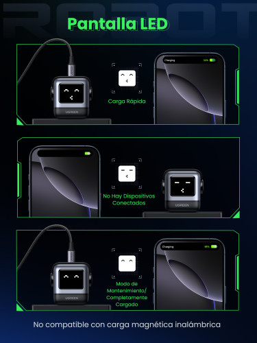 Ugreen Nexode RG 65W 3-Port GaN Ordenador portátil, Teléfono móvil, Portátil, Batería portátil, Teléfono Gris Corriente alterna Carga rápida Interior - Imagen 10