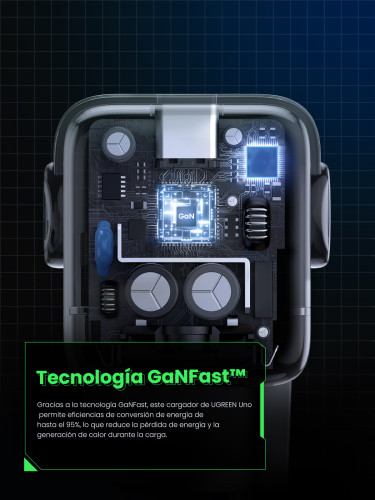 Ugreen Nexode RG 65W 3-Port GaN Ordenador portátil, Teléfono móvil, Portátil, Batería portátil, Teléfono Gris Corriente alterna Carga rápida Interior - Imagen 14