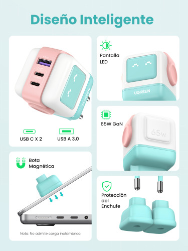 Ugreen Uno RG 65W 3-Port GaN Fast Charger pink blue Ordenador portátil, Teléfono móvil, Portátil, Tableta, Teléfono Azul Corriente alterna Carga rápida Interior - Imagen 3