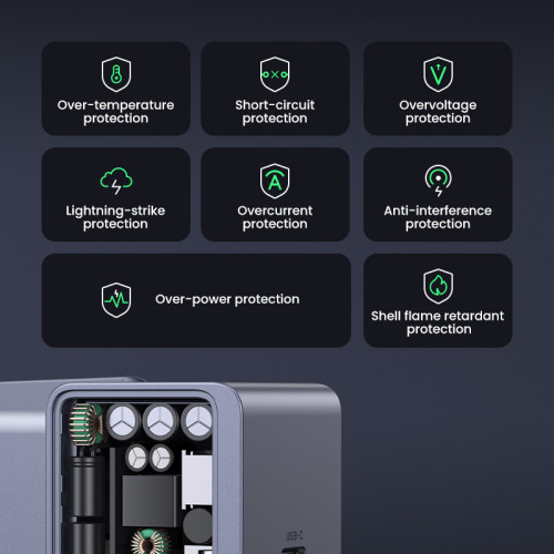 Ugreen Nexode S 30W USB-C GaN Fast Charger EU gray Teléfono móvil, Batería portátil, Teléfono Gris Corriente alterna Interior - Imagen 8