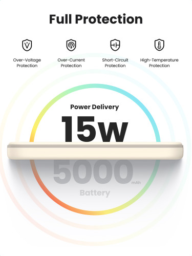 Ugreen 25207 batería externa 5000 mAh Cargador inalámbrico Negro - Imagen 8