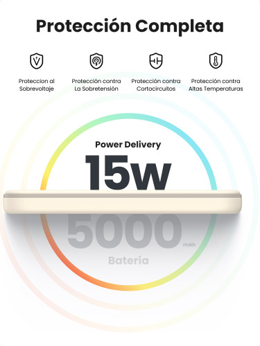 Ugreen 25207 batería externa 5000 mAh Cargador inalámbrico Negro - Imagen 19