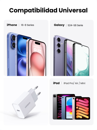 Ugreen 60450 cargador de dispositivo móvil Universal Blanco Corriente alterna Carga rápida Interior - Imagen 8