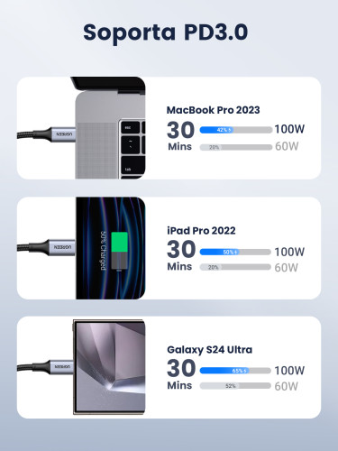 Ugreen 70427 cable USB USB 2.0 1 m USB C Negro, Plata - Imagen 5