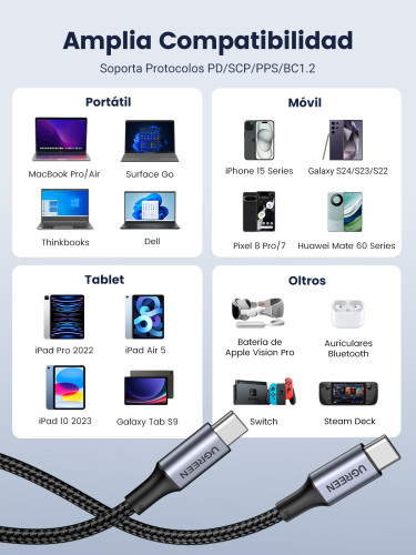 Ugreen 70427 cable USB USB 2.0 1 m USB C Negro, Plata - Imagen 9