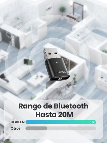 Ugreen 80889 adaptador y tarjeta de red Bluetooth 20 Mbit/s - Imagen 6