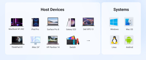 Ugreen 20956A hub de interfaz USB Tipo C 5000 Mbit/s Plata - Imagen 13