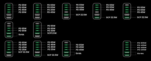 Ugreen Nexode Universal Negro, Gris Corriente alterna Carga rápida Interior - Imagen 7