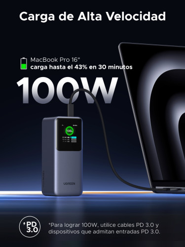 Ugreen 20000mAh 130W Fast Charging Powerbank Litio Gris - Imagen 6