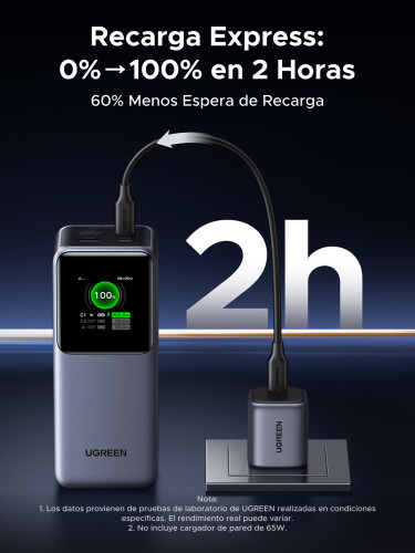 Ugreen 20000mAh 130W Fast Charging Powerbank Litio Gris - Imagen 9