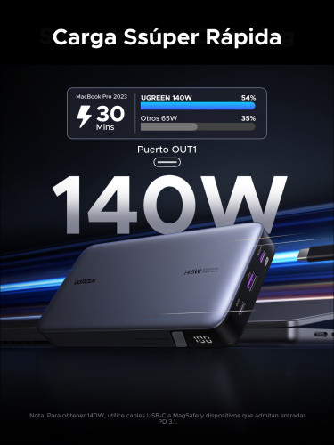 Ugreen 90597A batería externa 25000 mAh Gris - Imagen 4