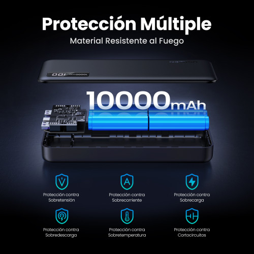 Ugreen 25742 batería externa Ión de litio 10000 mAh Negro - Imagen 20