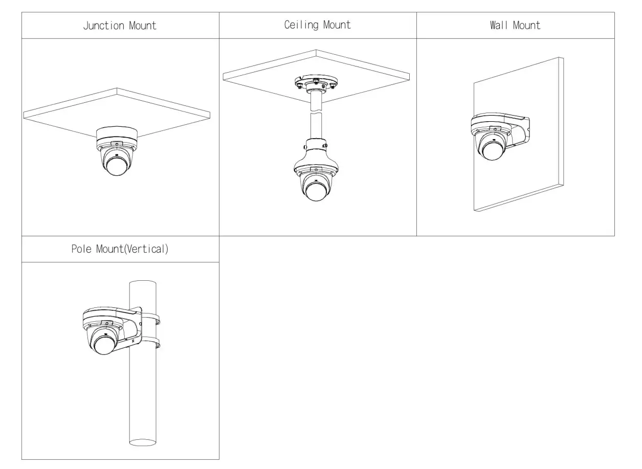 (DH-IPC-HDW3449QMP-S-IL-0280B) DAHUA CAMARA IP TURRET WIZSENSE SERIE 3 4MP CON INTELIGENCIA ARTIFICIAL PAL FULL-COLOR 2.8MM - Imagen 3
