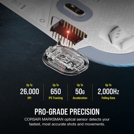 RATON CORSAIR M75 WIRELESS BLANCO CH-931D011-EU - Imagen 3