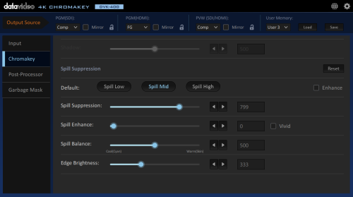 DataVideo DVK-400 dispositivo para capturar video HDMI - Imagen 11