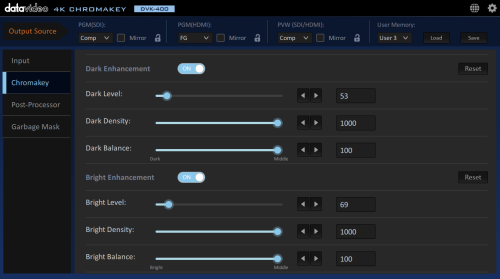 DataVideo DVK-400 dispositivo para capturar video HDMI - Imagen 12