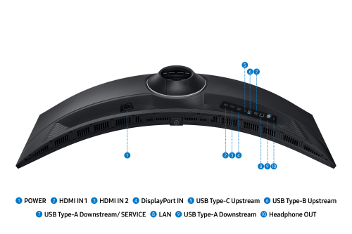 MONITOR SAMSUNG, 49 PULGADAS, S95UC, 124,5 CM, 5120 X 1440 - Imagen 17