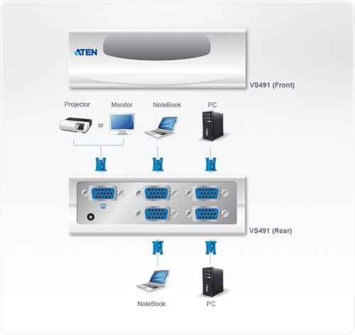 Aten VS491 interruptor de video VGA - Imagen 4