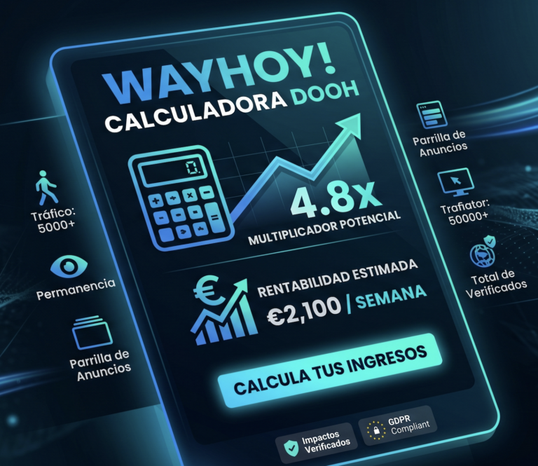 Calculadora de Rentabilidad DOOH